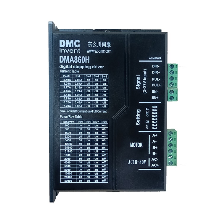 三相無刷電機(jī)驅(qū)動(dòng)器波形