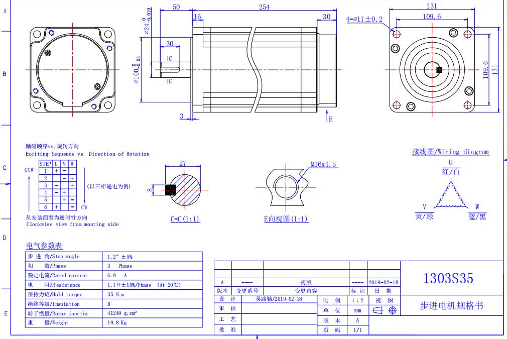 無(wú)刷電機(jī)用什么驅(qū)動(dòng)