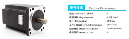 無刷電機與無刷驅動器接線方法與思路