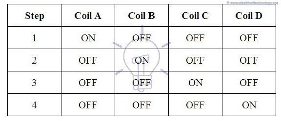 1659335339818103.png image.png