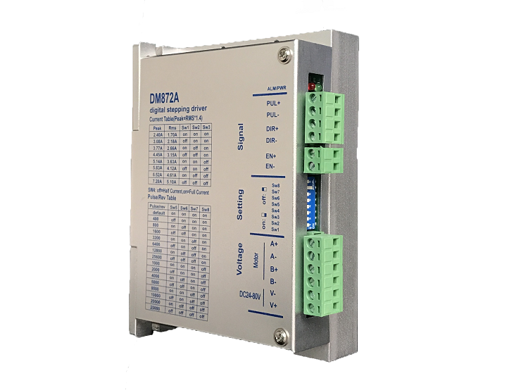 無刷直流驅動器選型方法,步驟