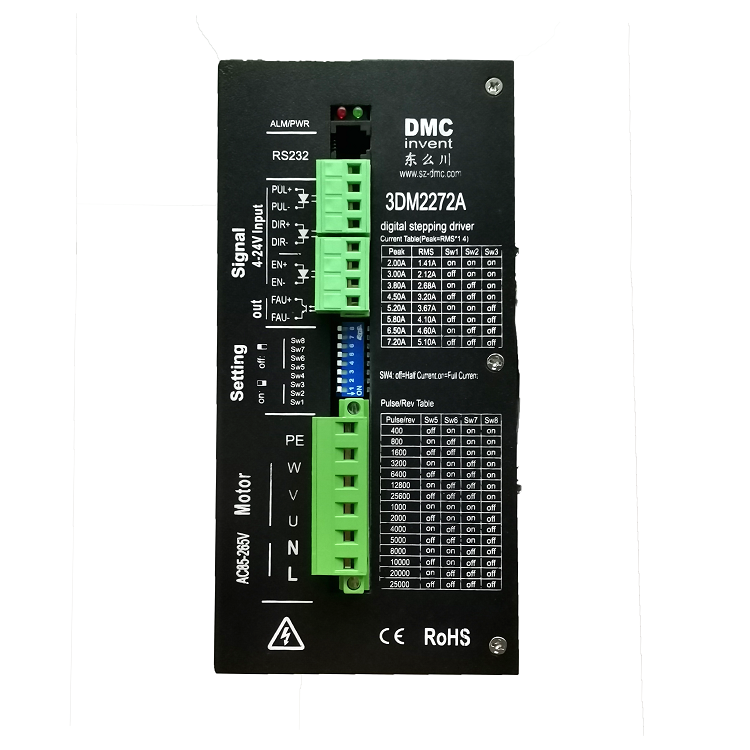 步進(jìn)驅(qū)動(dòng)器的current