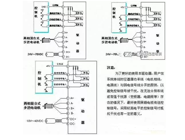 兩相混合式步進(jìn)電機(jī)控制器