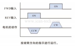 無刷電機選型注意事項