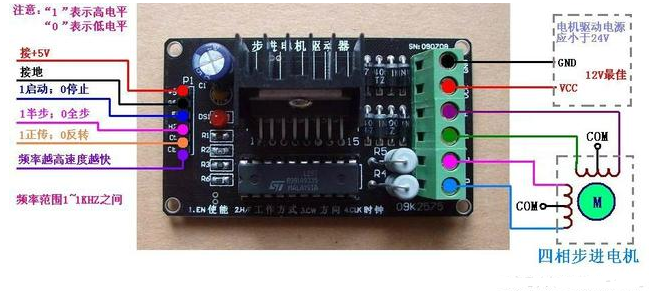 步進(jìn)電機(jī)接線圖