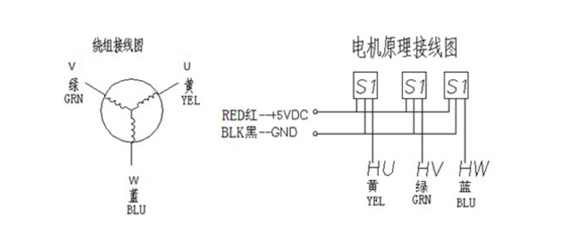 86無刷電機(jī)接線圖