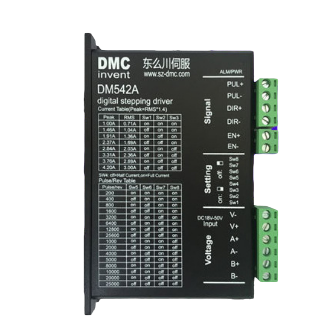 雷賽步進電機p3592