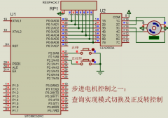步進電機控制之一：查詢實現(xiàn)正反轉(zhuǎn)控制