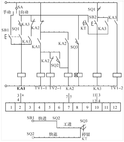 終點延時停留功能的滑臺控制電路