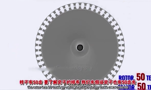 事實上，定子齒數是要比轉子齒數少的，這里實際有48個。